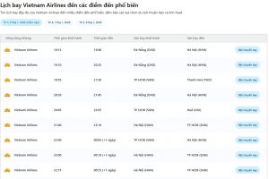 Top chặng bay Vietnam Airlines kết nối các thiên đường du lịch Việt Nam