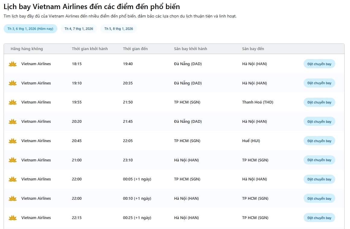 Lịch bay của Vietnam Airlines đến các địa điểm phổ biến